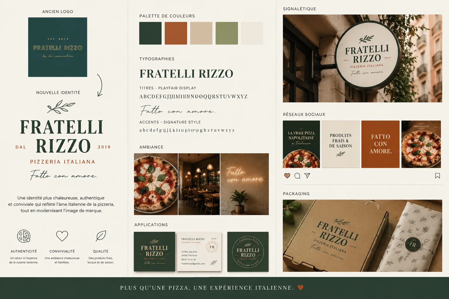 Planche d’identité visuelle Fratelli Rizzo en vert, crème et terre cuite