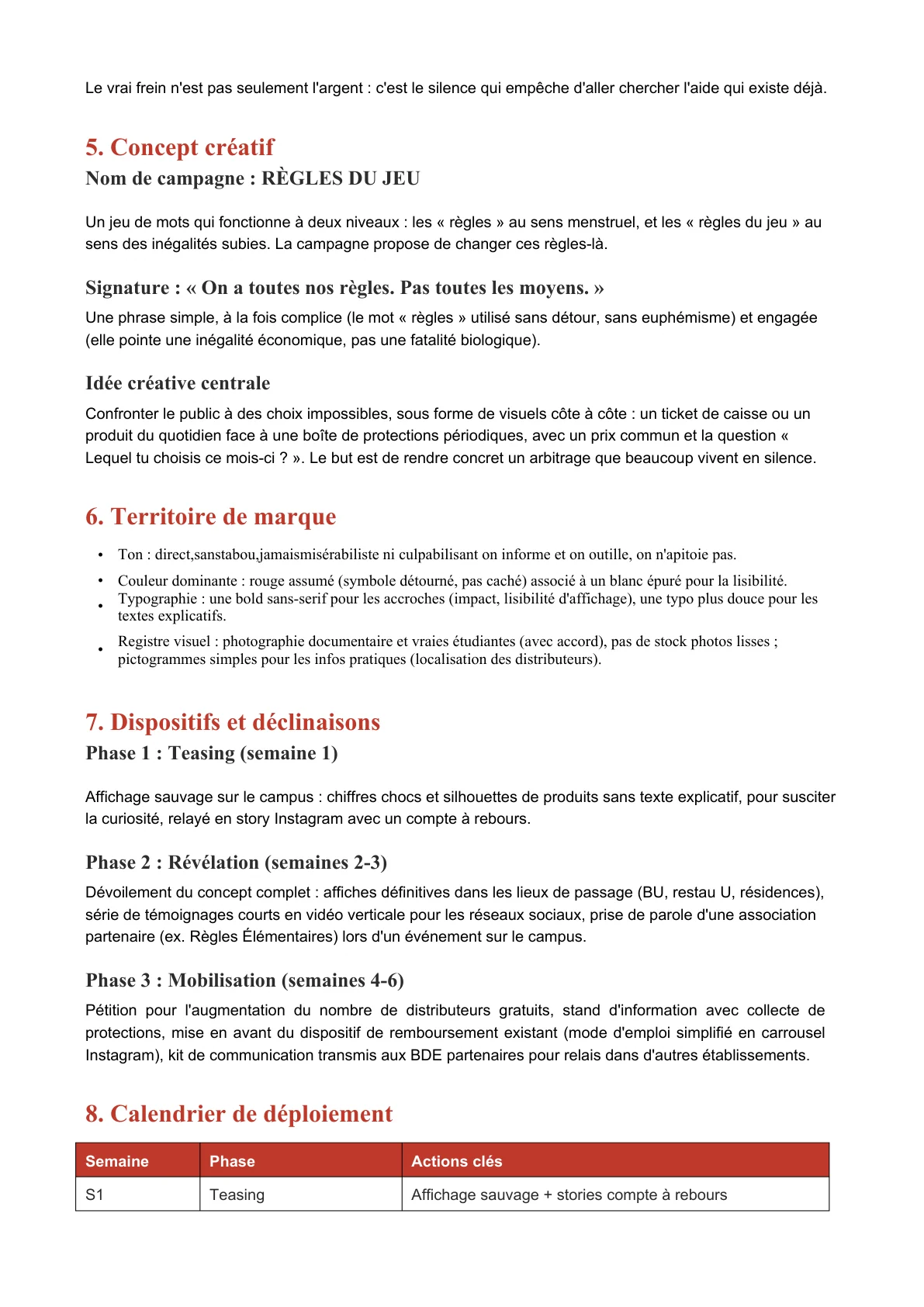 Concept créatif, territoire de marque et déploiement de la campagne Règles du Jeu